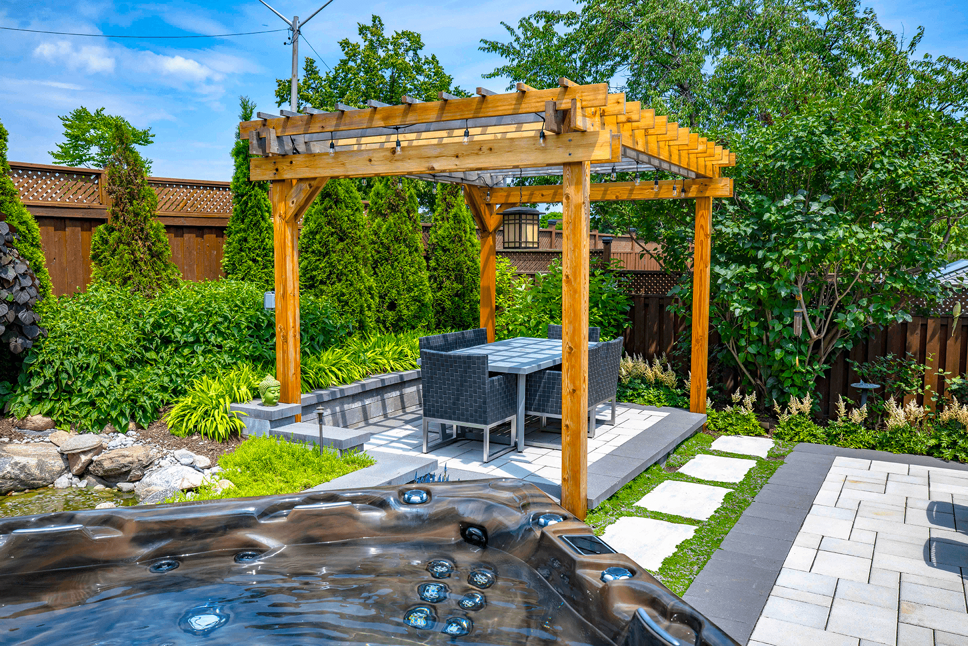 This landscaped backyard features a hot tub, a wooden pergola with hanging lights, a rattan patio set, and lush greenery surrounded by a wooden fence.